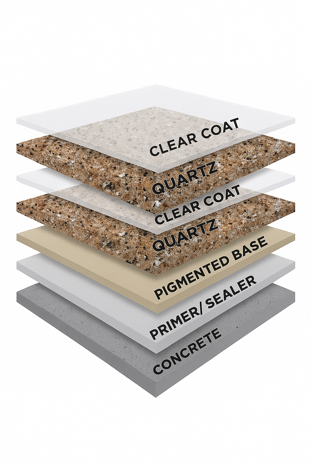 Epoxy Level Epoxy Flooring San Antonio TX | Metallic Epoxy Floors | Next Level ...